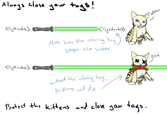 File:HTML-Tag Kittens.png