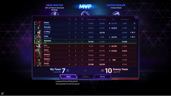 File:PvE HOTS.png