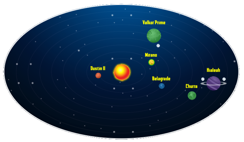 File:New Khor-ValSystem.png