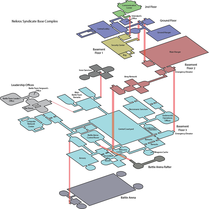 The Pyramid - Wikipedia of the Dark Jedi Brotherhood, an online Star ...