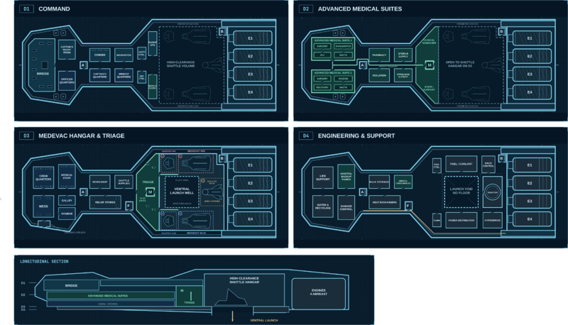 File:TheSterileFieldDeckPlan.png