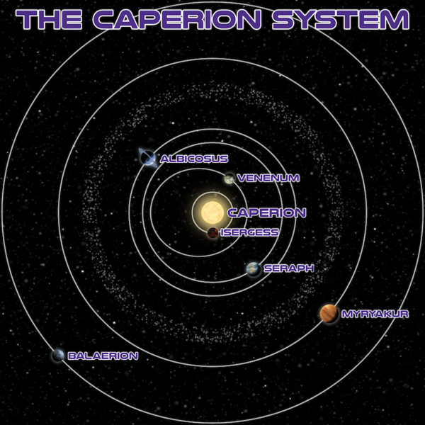 File:CaperionOrbits.png
