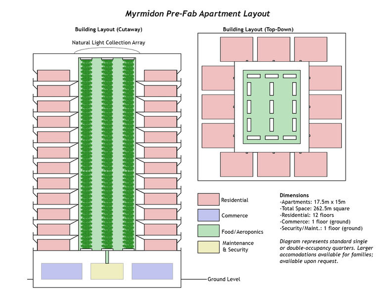 File:Myrmidon Apartments.jpg