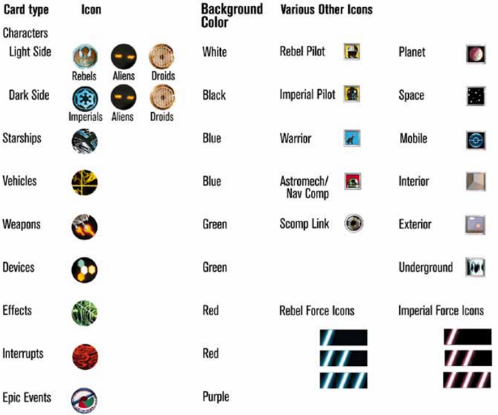 File:Icons.png